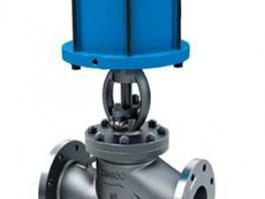 國(guó)標(biāo)_氣動(dòng)截止閥_HYJ641H(W、F、Y)