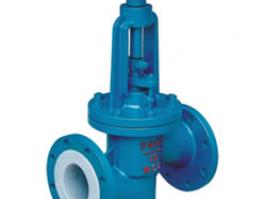 襯氟截止閥(J41F46-16C)