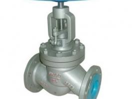 截止止回閥（H48H-16C）