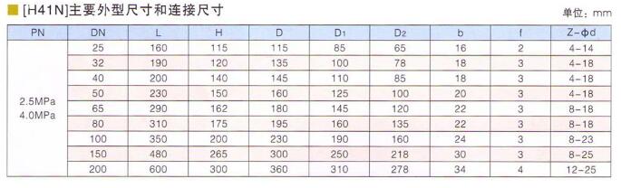 1556803211903073.jpg 142.jpg