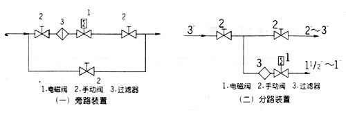 1556808587407247.gif 721.gif